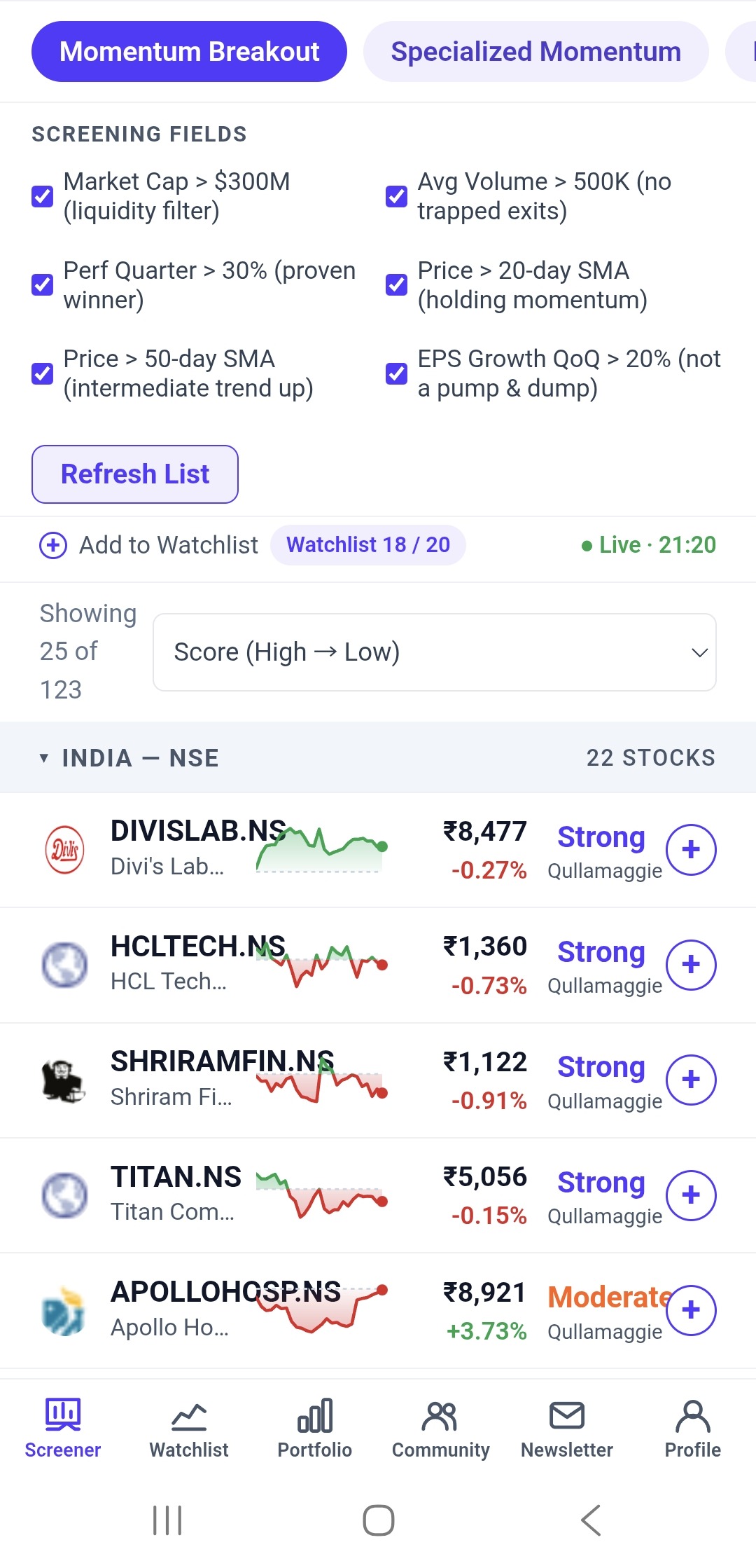 MarketJyotish screener screen